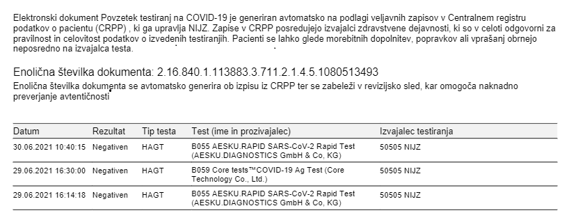 Seznam testiranj na COVID-19